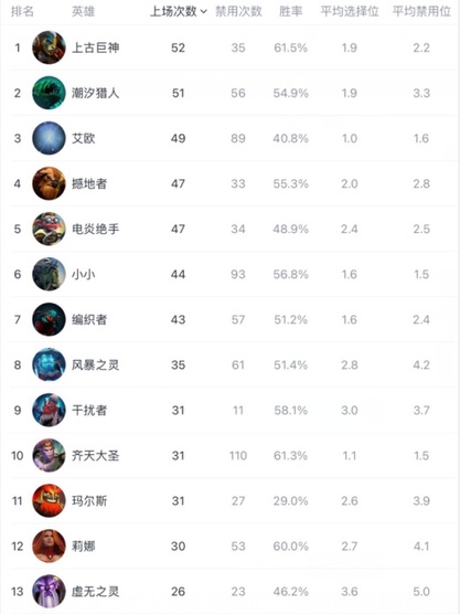 荣耀品牌在AI PC竞赛中开辟新领域