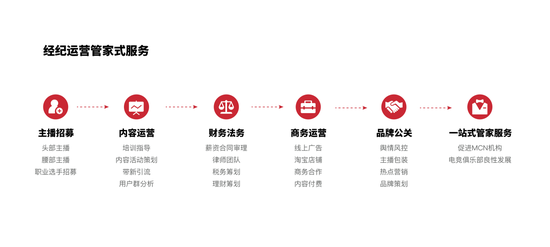 十年恩怨终和解 传奇与蓝月的游戏历史