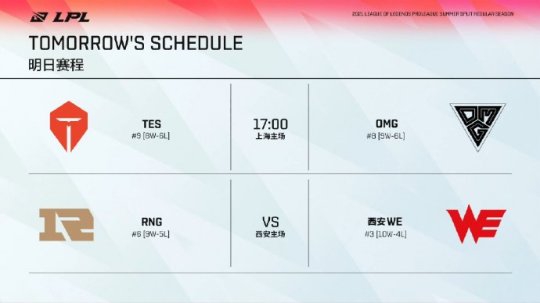 LOL先锋赛分组分析 LPL赛区挑战重重